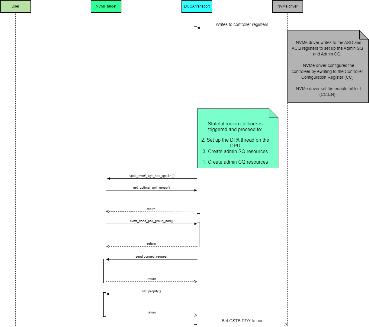 image-2024-10-14_10-59-41-version-1-modificationdate-1734469721703-api-v2.png