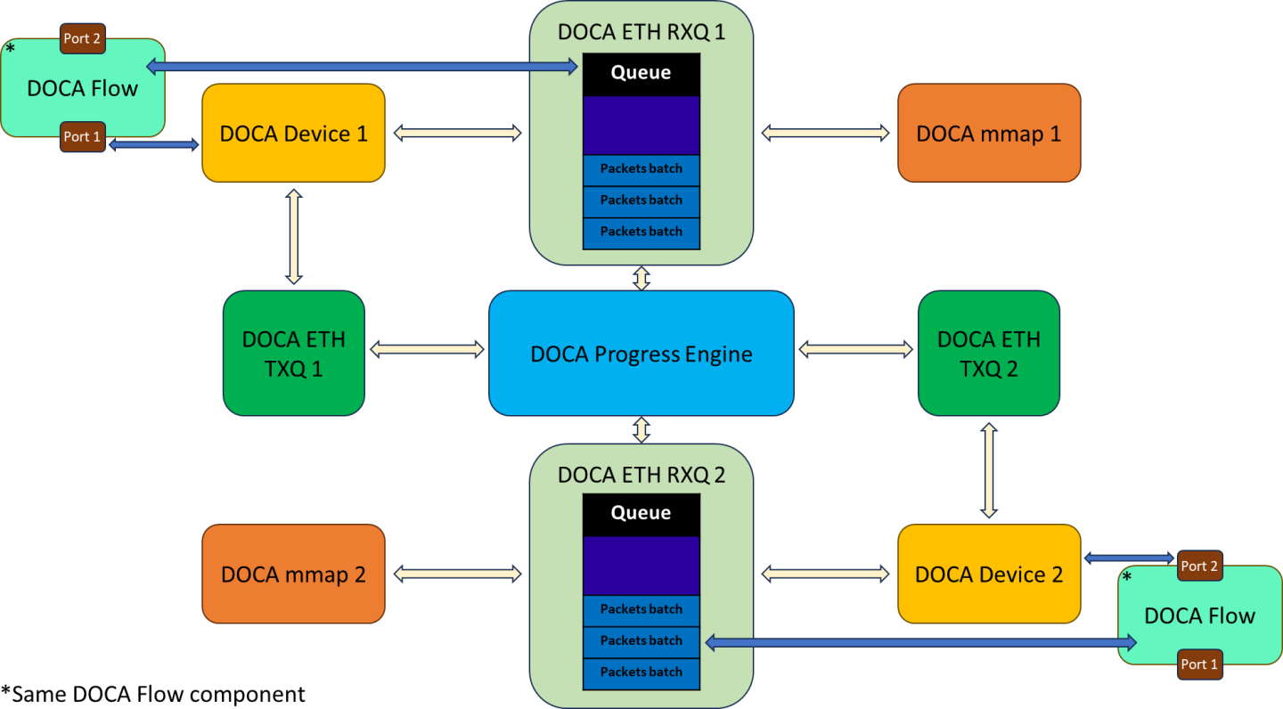 image-2024-4-28_12-3-37-1-version-1-modificationdate-1734469528307-api-v2.png