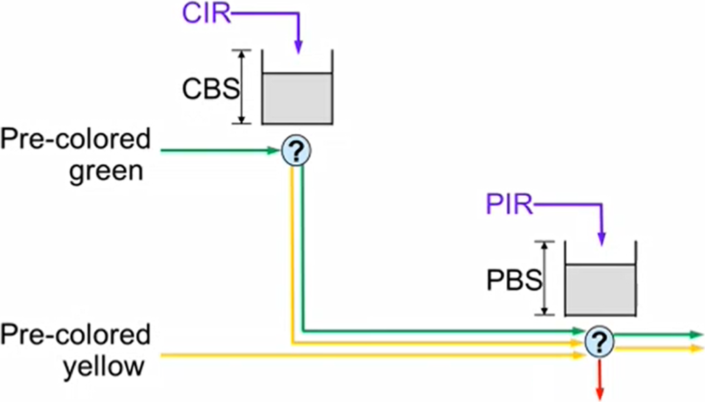 rfc2698-version-1-modificationdate-1702941236823-api-v2.png