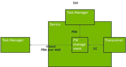 image2020-12-6_9-52-52-version-1-modificationdate-1719737159027-api-v2.png