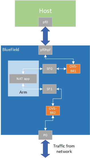 system-design-diagram-version-1-modificationdate-1702685198130-api-v2.png