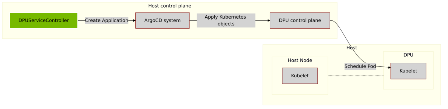 embedded_e147d66b42dd0e9d5d02aba8caefba2e-version-1-modificationdate-1755854879893-api-v2.png