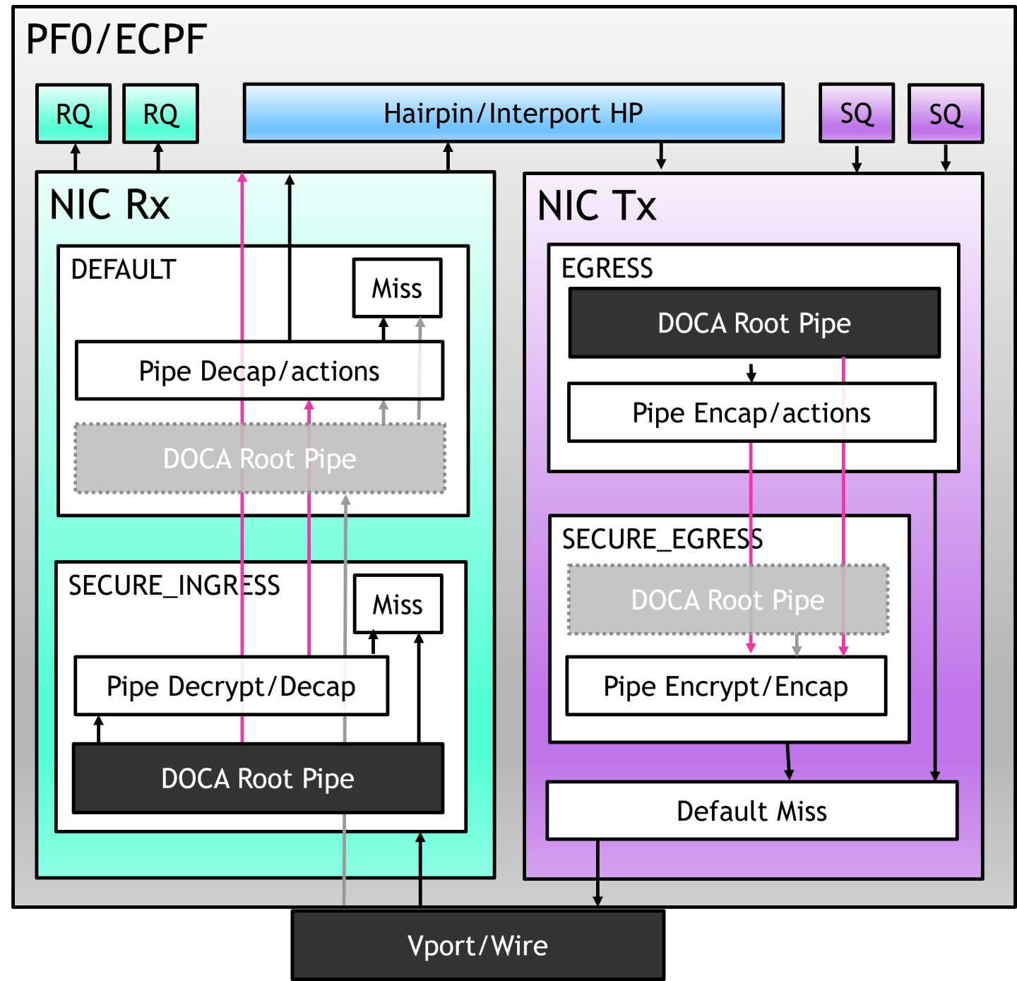 Picture3-version-1-modificationdate-1734459354837-api-v2.png