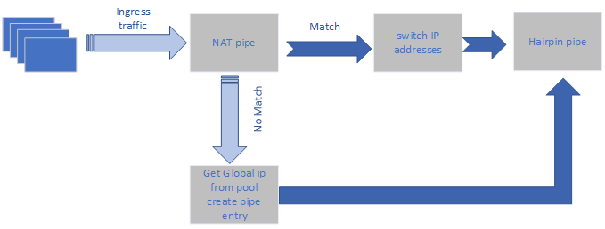 dynamic-mode-diagram.png