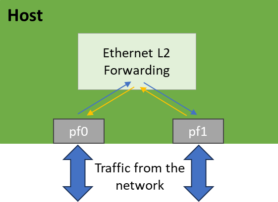 image-2024-4-24_19-22-9-1-version-1-modificationdate-1734469528930-api-v2.png