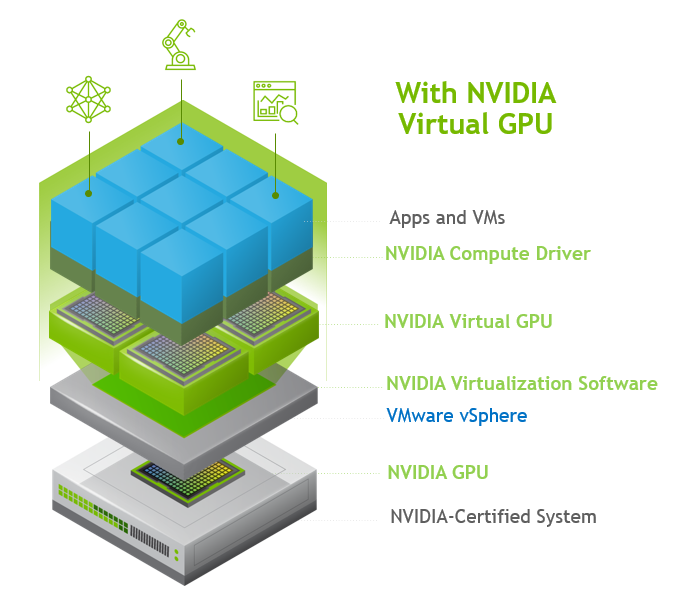 NVIDIA AI Enterprise Software - NVIDIA Docs