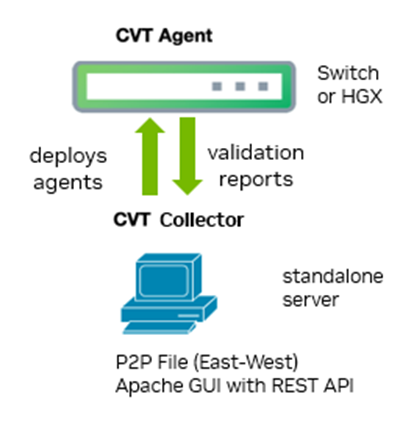 worddavfd8724b24729448e786e26d84df4a4b9-version-1-modificationdate-1739179932197-api-v2.png