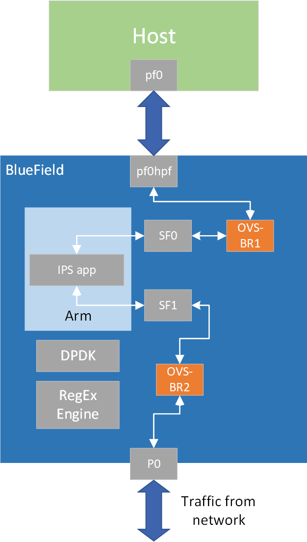 system-design-diagram.png