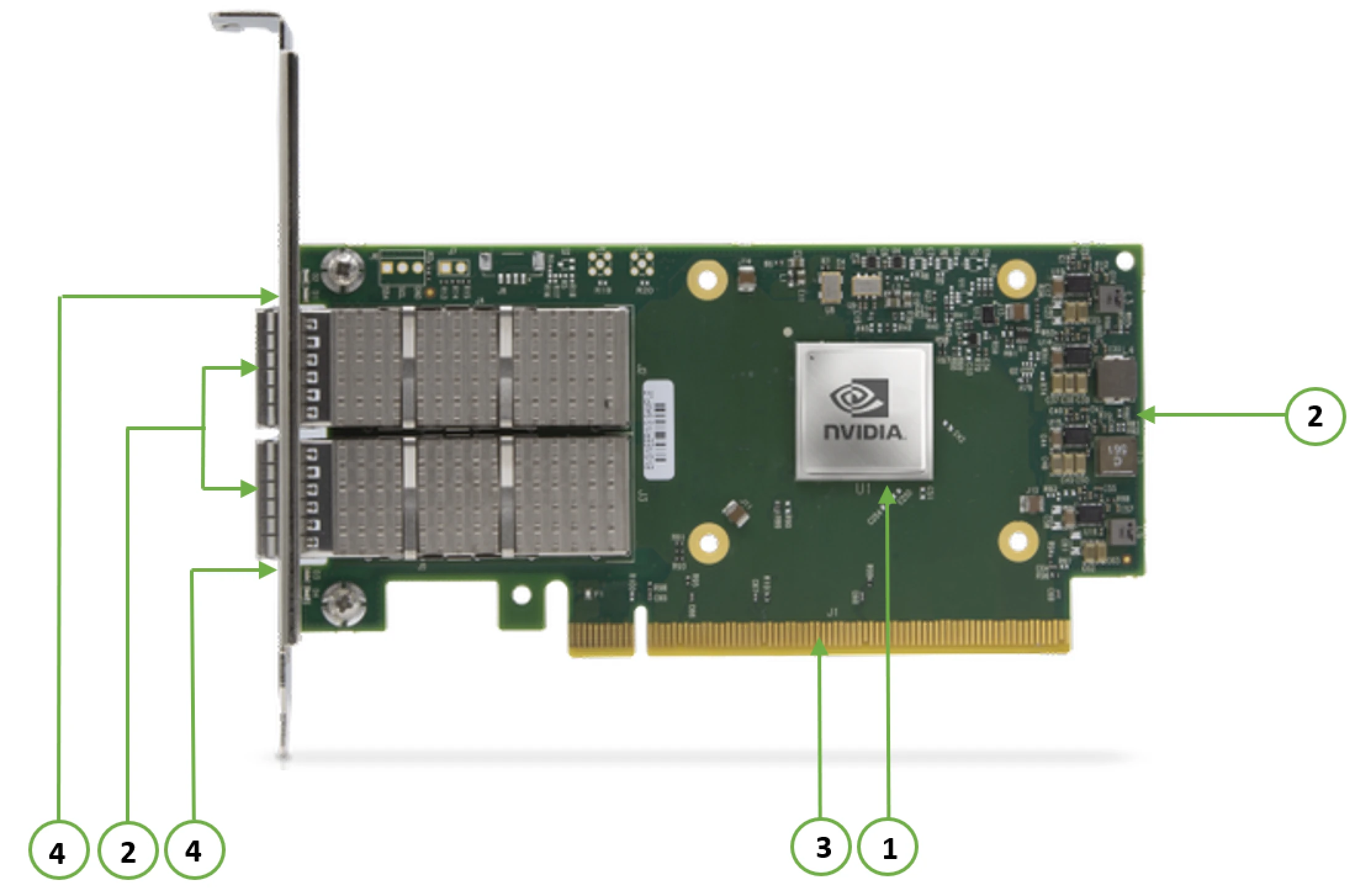 https://docscontent.nvidia.com/dims4/default/0987ede/2147483647/strip/true/crop/1099x727+0+0/resize/2198x1454!/format/webp/quality/90/?url=https%3A%2F%2Fk3-prod-nvidia-docs.s3.us-west-2.amazonaws.com%2Fbrightspot%2Fconfluence%2F00000195-8599-dbb9-a9bf-b5fbe68d0000%2Fimages%2Fdownload%2Fattachments%2F2487214394%2Fimage2020-10-19_19-41-1-version-1-modificationdate-1669944867740-api-v2.png