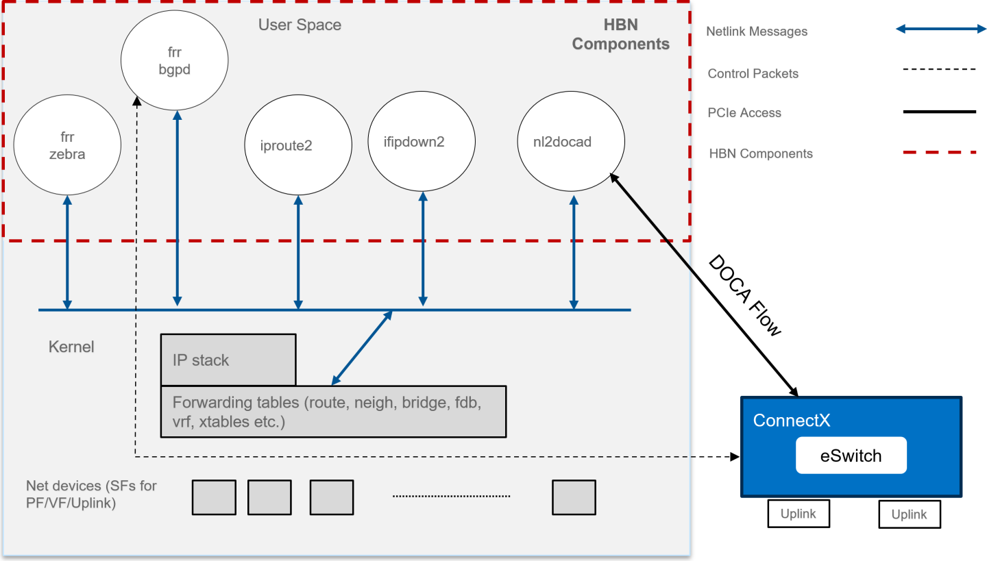 system-overview.png