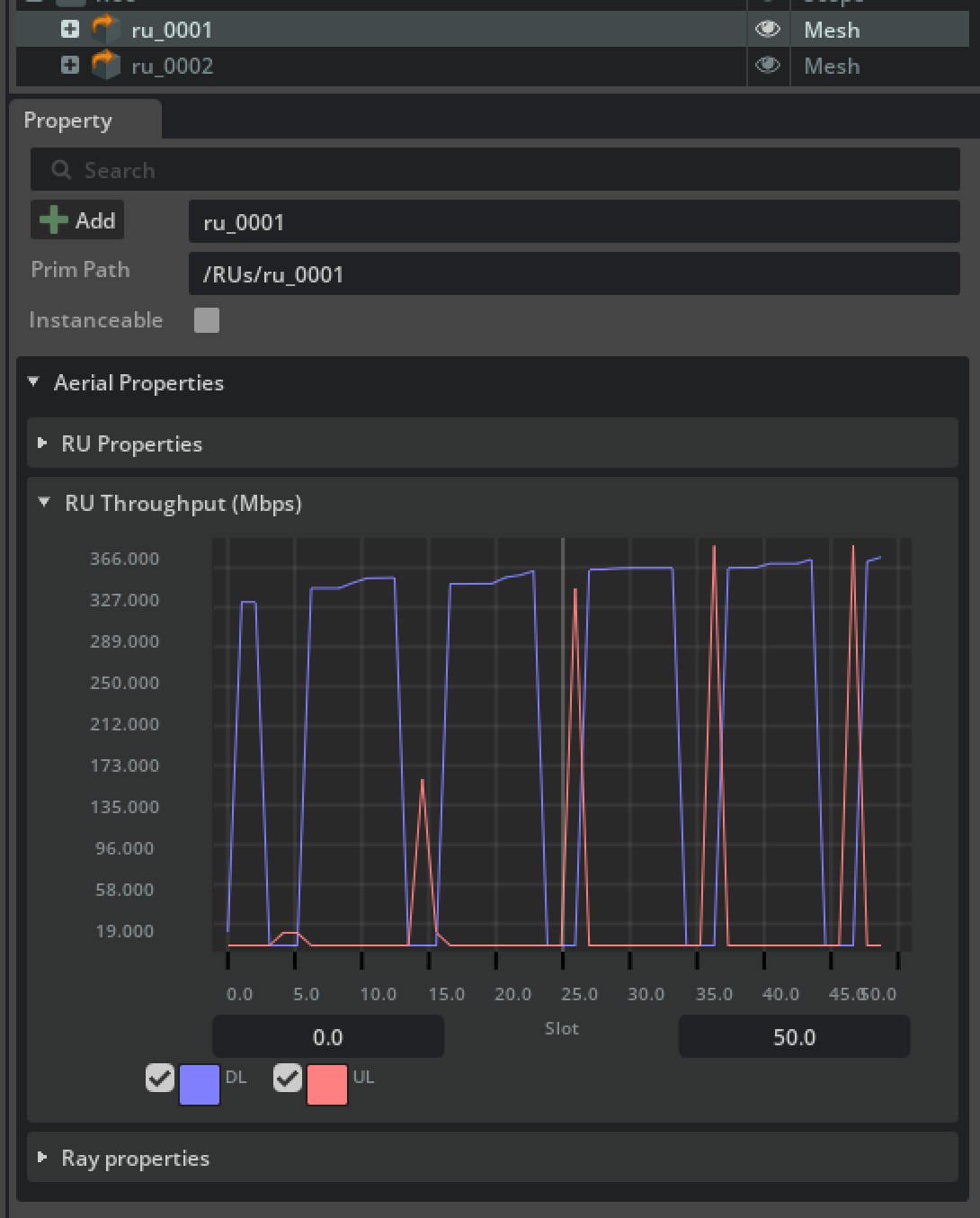 RAN Digital Twin - NVIDIA Docs