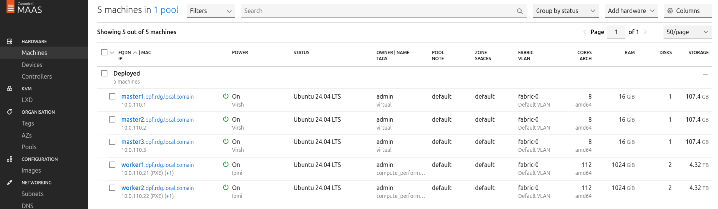 maas_worker_nodes_after_deployment_updated_2-version-1-modificationdate-1753356475323-api-v2.png