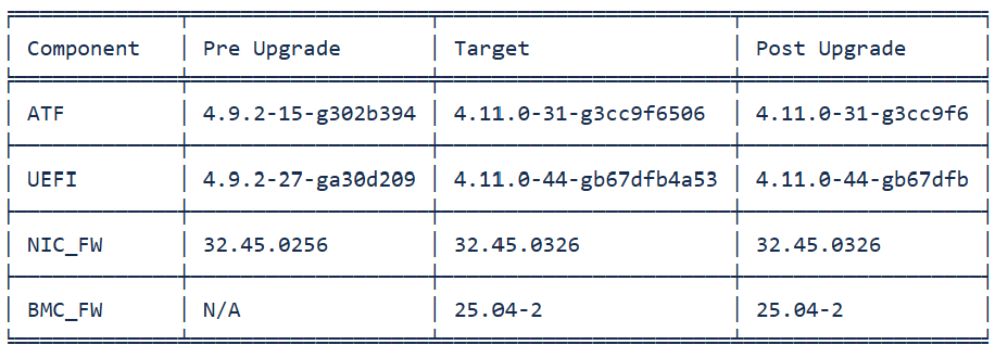 upgrade-map5-version-1-modificationdate-1751192479027-api-v2.png