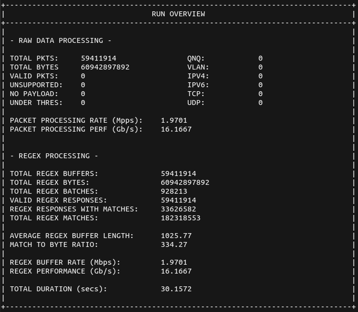 run-overview-block-code.png