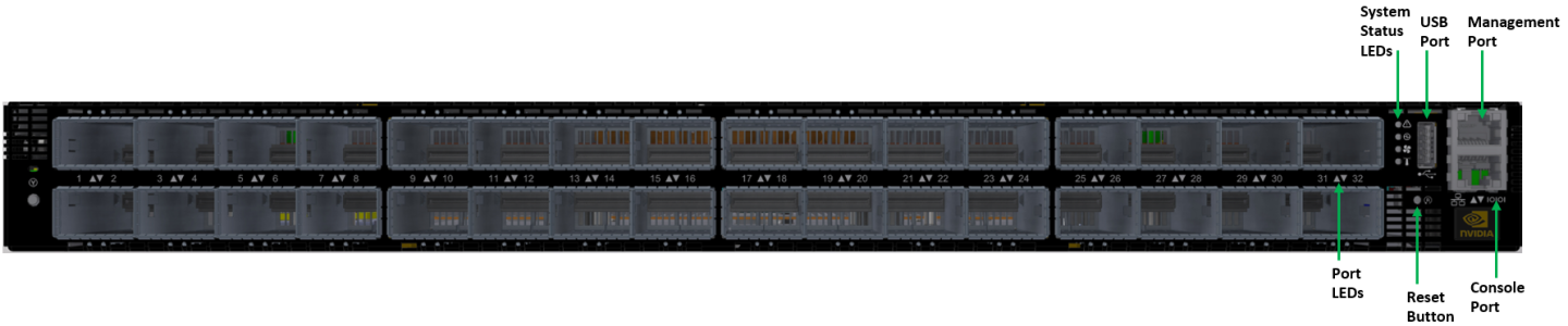 Introduction - NVIDIA Docs