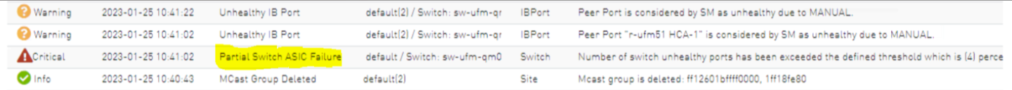 partial-switch-version-1-modificationdate-1733390098830-api-v2.png