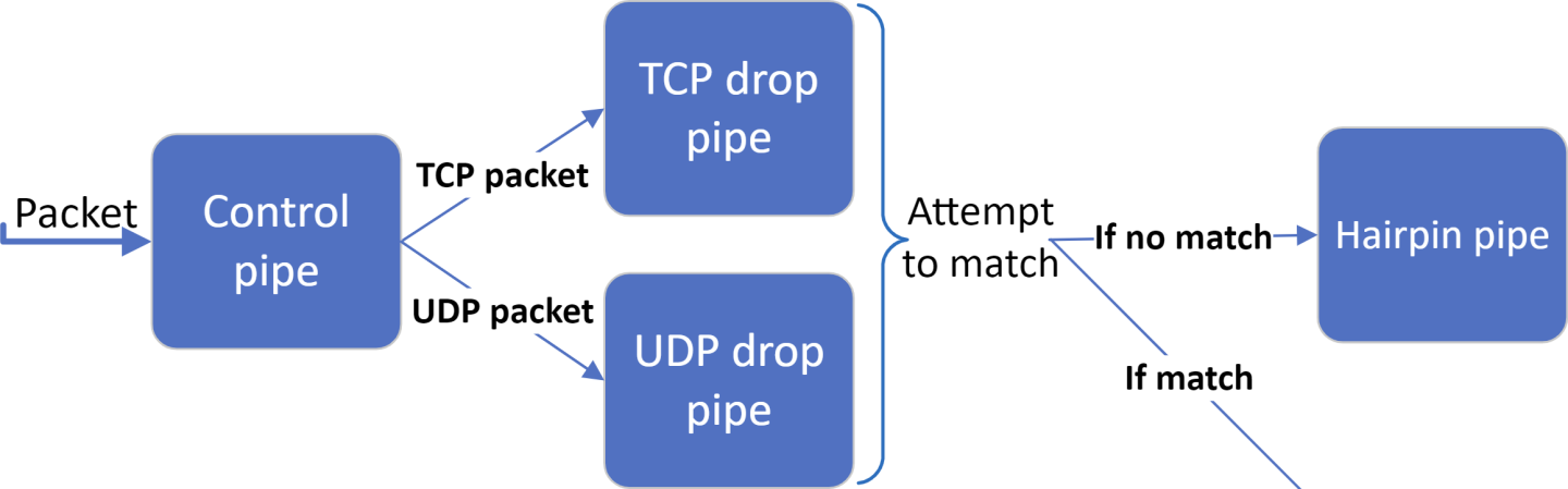 static-mode-diagram.png