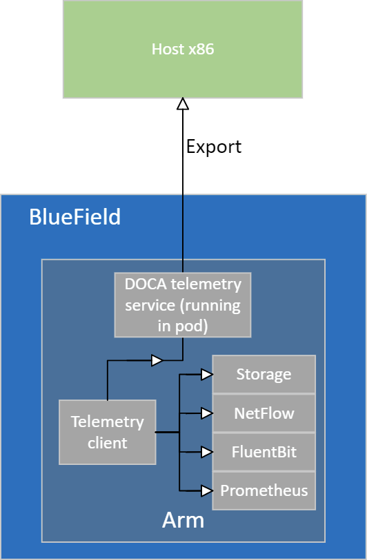 system-design-diagram.png