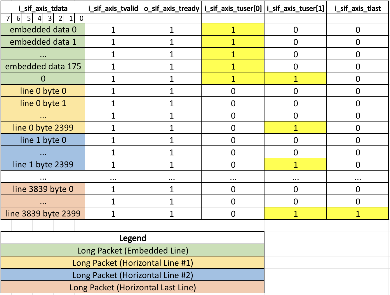 MIPI_packing_8b.png