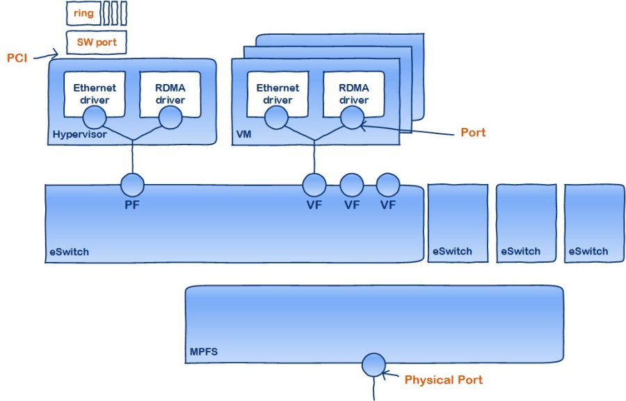 worddave635fed9c99097774044df72a47e9130-version-1-modificationdate-1701068929369-api-v2.png