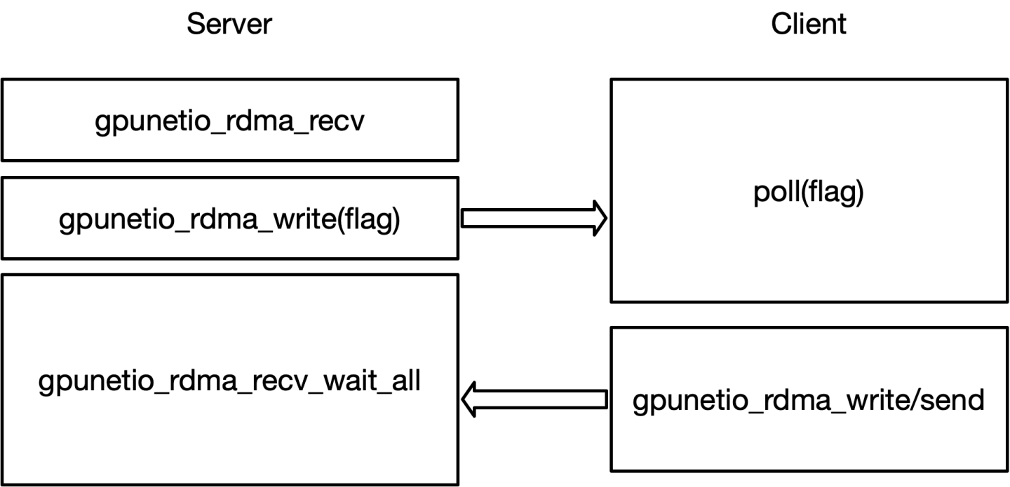 image-2024-6-26_16-43-24-version-1-modificationdate-1725534950450-api-v2.png