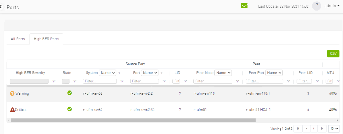 high-ber-ports-tab-version-1-modificationdate-1723656915823-api-v2.png
