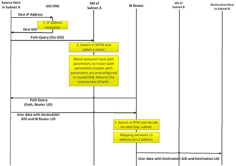 worddava699c8dc9881157c6daec5e174e919b5-version-1-modificationdate-1707231575287-api-v2.png