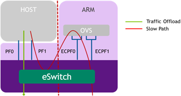 embedded-mode.png