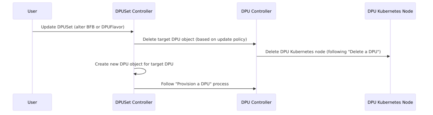embedded_f396ca4167d8a587fc0fa95c00cc4c49-version-1-modificationdate-1755854859887-api-v2.png