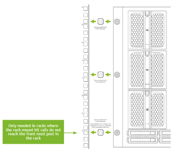 Rack Mount Kit Replacement - NVIDIA Docs