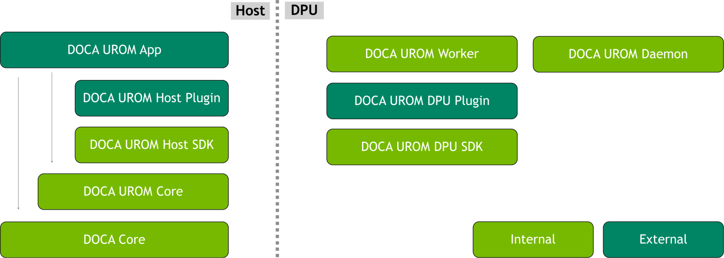 image-2024-4-15_18-53-9-1-version-1-modificationdate-1745793659220-api-v2.png