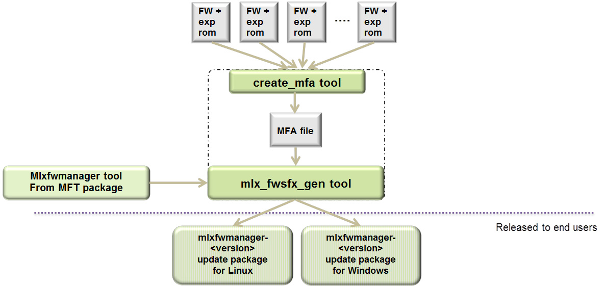 image2019-3-19_14-48-28-version-1-modificationdate-1707255275390-api-v2.png