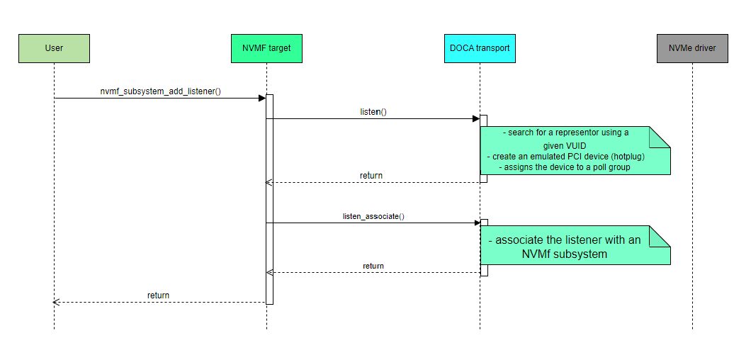 image-2024-10-14_8-57-17-version-1-modificationdate-1743435012977-api-v2.png