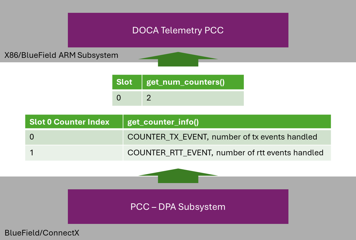 image-2025-1-10_15-16-50-1-version-2-modificationdate-1756863408483-api-v2.png