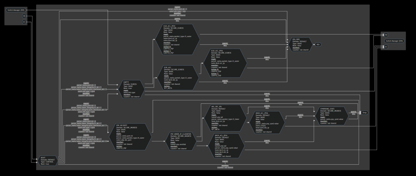 psp_gateway-version-1-modificationdate-1727347900950-api-v2.png