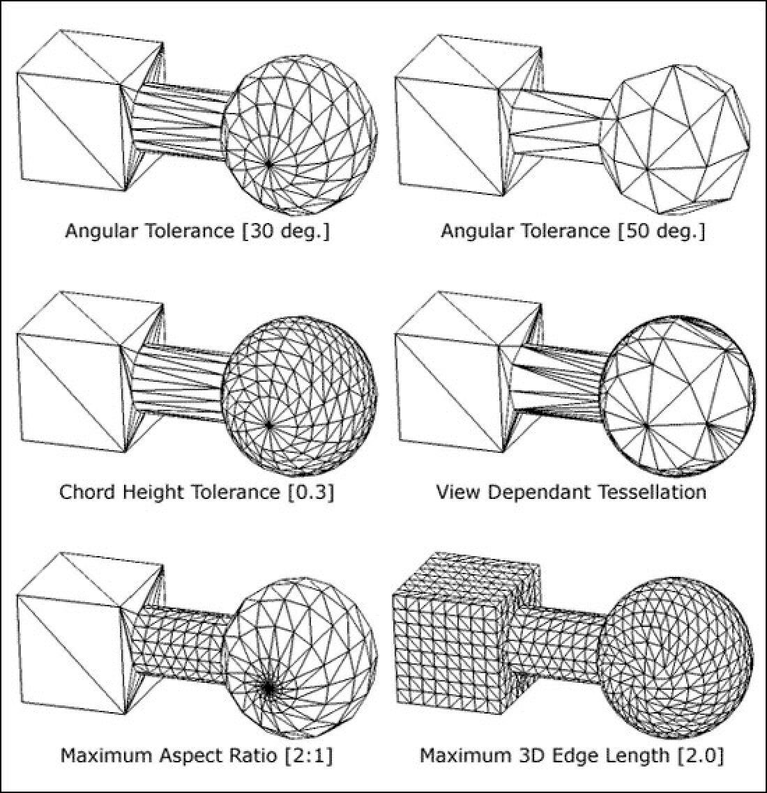 Polygon Modeling - NVIDIA Docs