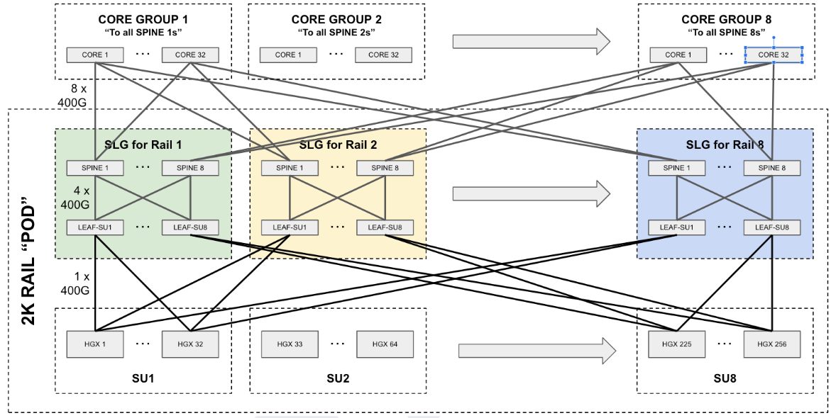 image-2024-4-3_10-47-0-version-1-modificationdate-1752059038567-api-v2.png