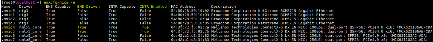 ENS_status_of_interfaces.png