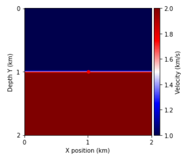 velocity_model.png