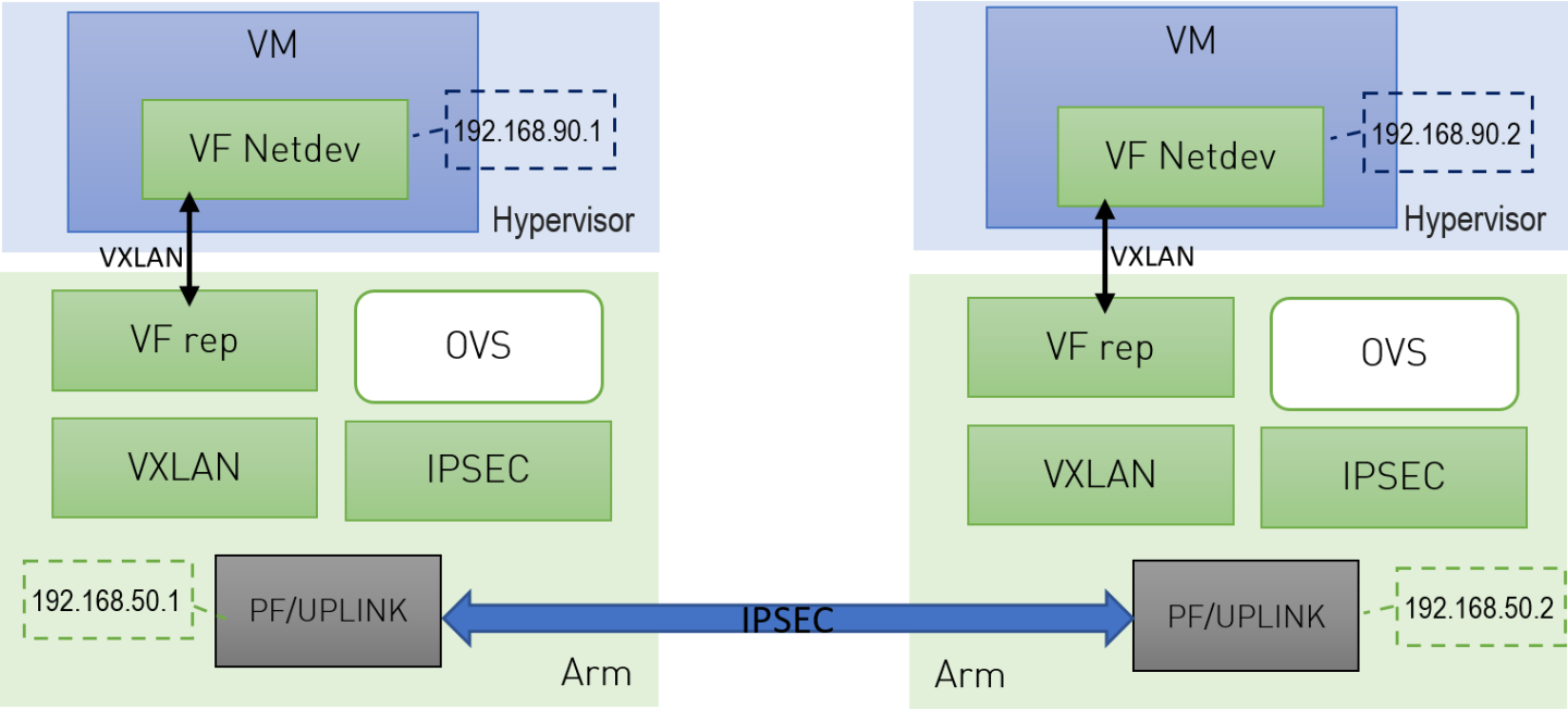 application_architecture_diagram.png