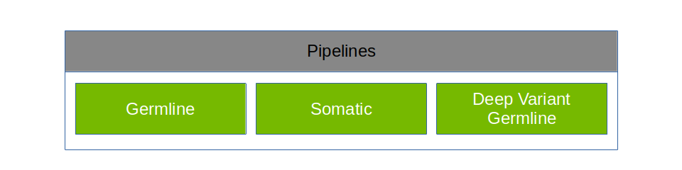 pb_pipelines_v4.0.png