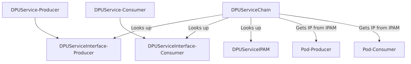 embedded_a63850628737fb0fa687db594fe01be2-version-1-modificationdate-1755854889443-api-v2.png