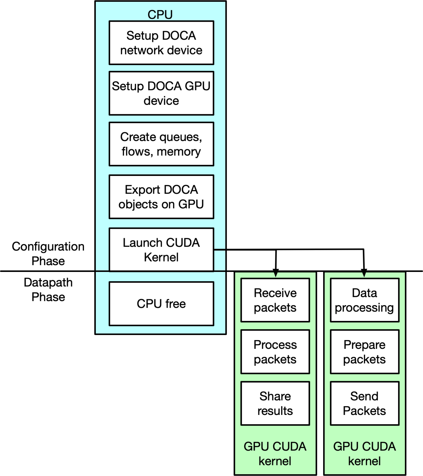 image-2025-4-18_12-5-4-version-1-modificationdate-1744970707680-api-v2.png