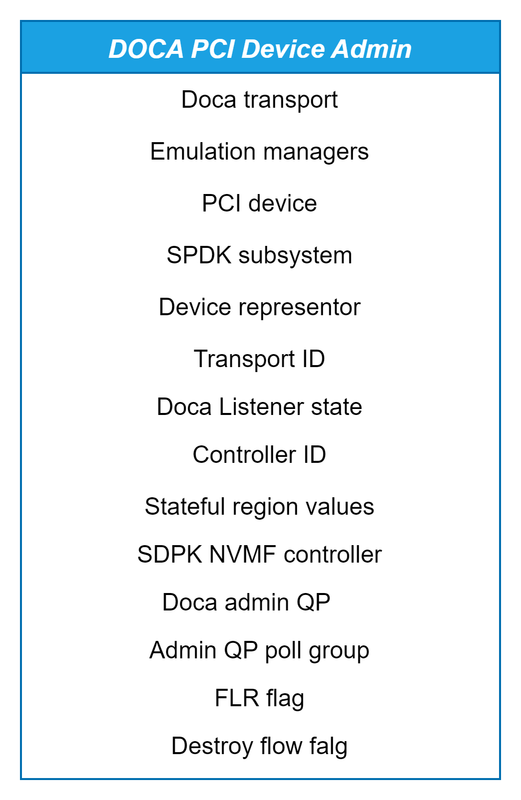 image-2024-10-8_16-13-20-version-1-modificationdate-1743435010023-api-v2.png