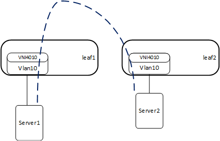 image2019-5-1_16-1-42-version-1-modificationdate-1752785912775-api-v2.png