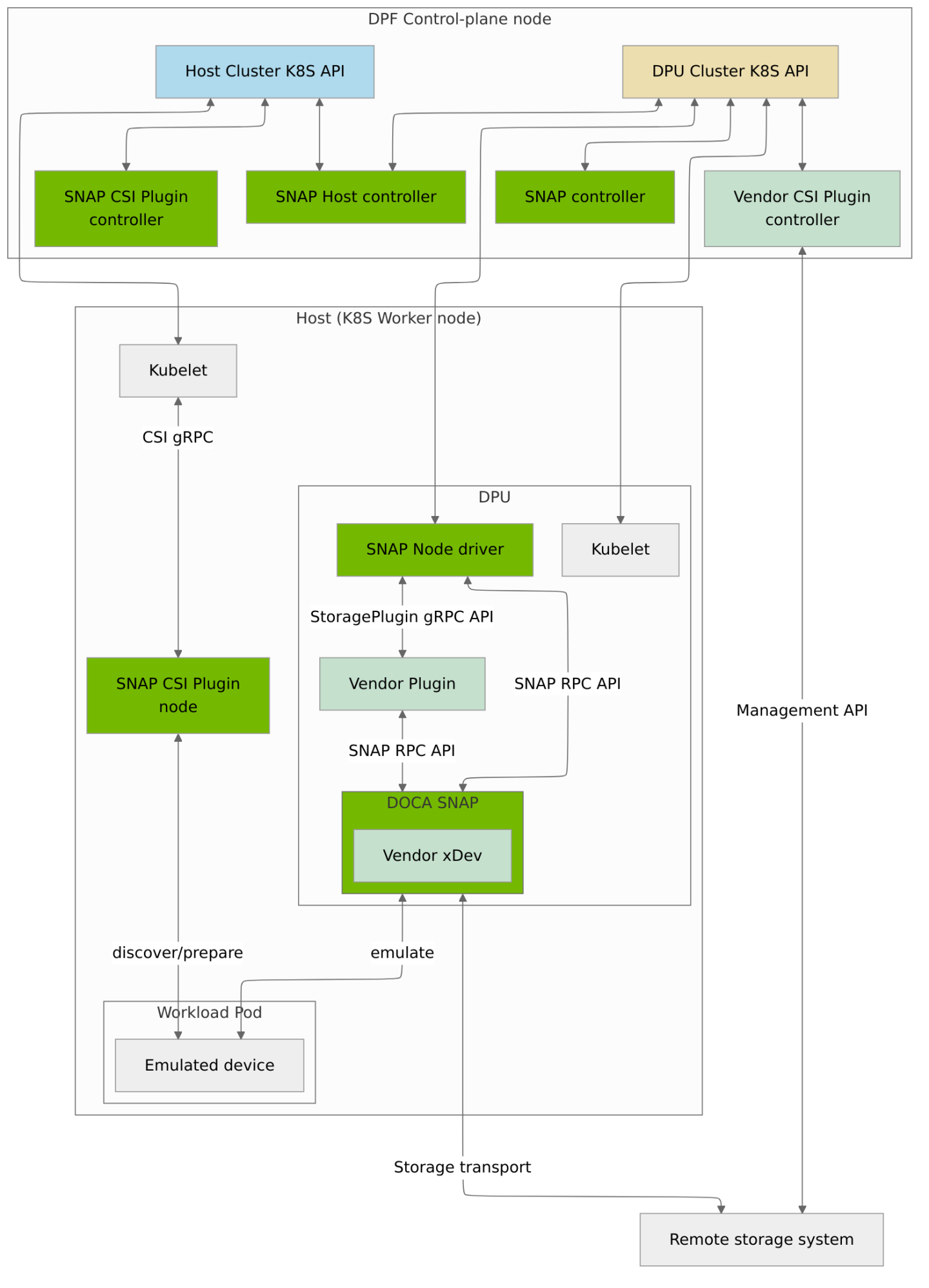 embedded_dbc640d96ab2b563211b84b7e5630485-version-1-modificationdate-1755854917443-api-v2.png