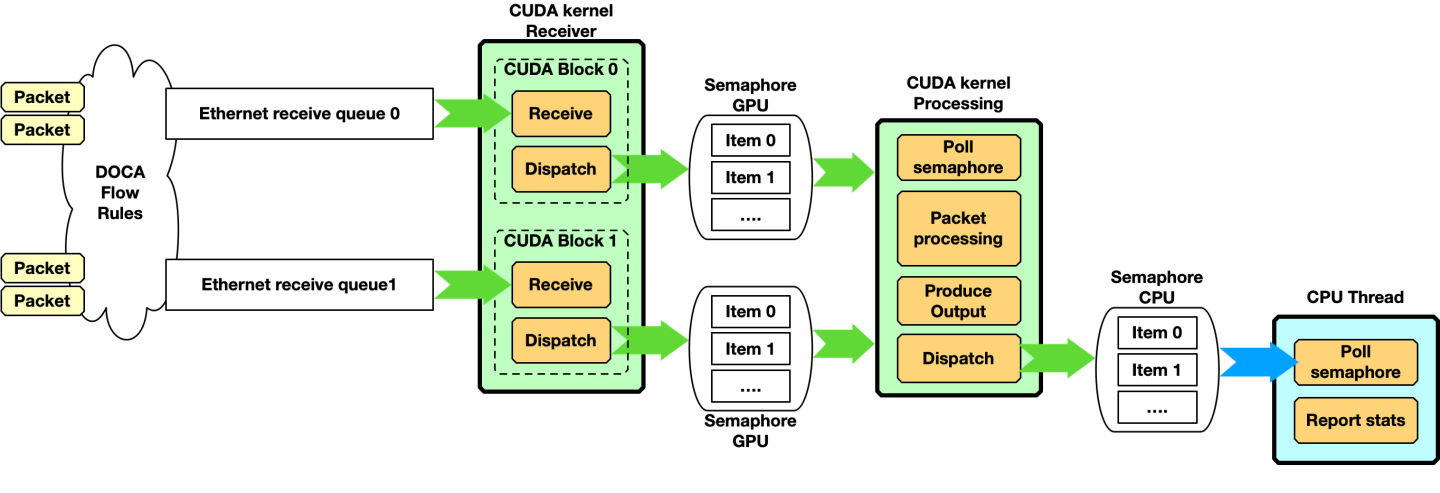 image2023-4-3_18-18-20-version-1-modificationdate-1702941363437-api-v2.png