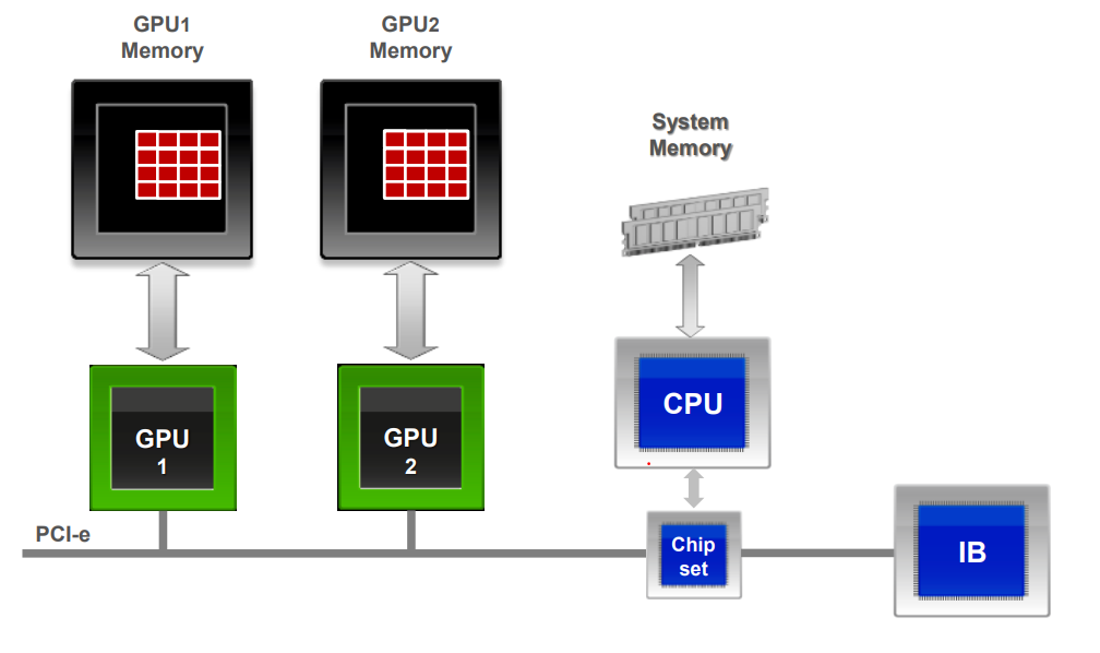 tanzu-multinode-02.png