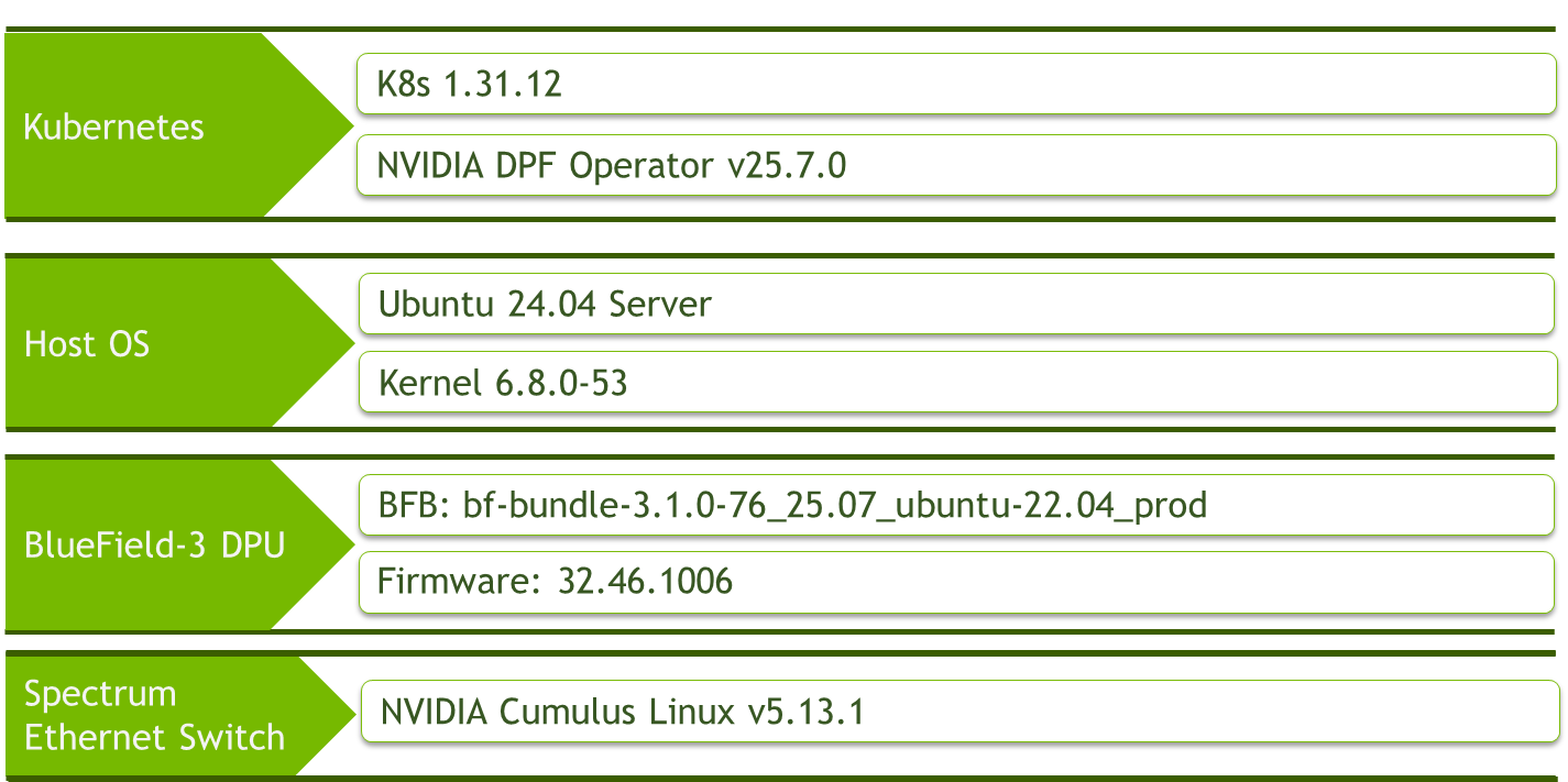 image-2025-9-9_9-17-48-1-version-1-modificationdate-1757398669247-api-v2.png