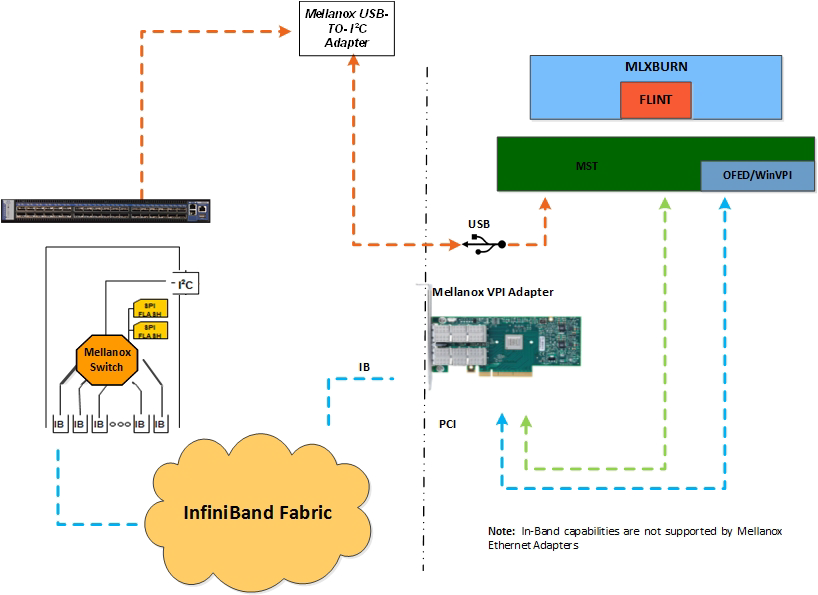 image2019-3-19_10-49-53-version-1-modificationdate-1750923550923-api-v2.png